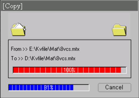 Как быстро освоить управление инструментом ESA S840?