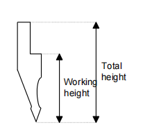How to Smoothly Perform ESA S650 Punches Setup?