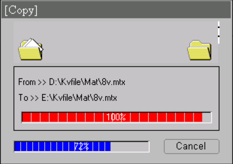 Как быстро освоить управление инструментом ESA S840?