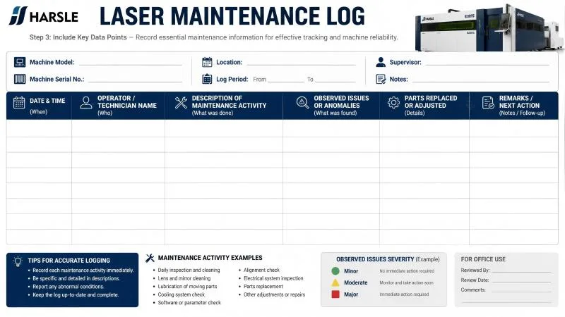 Laser Maintenance Logs
