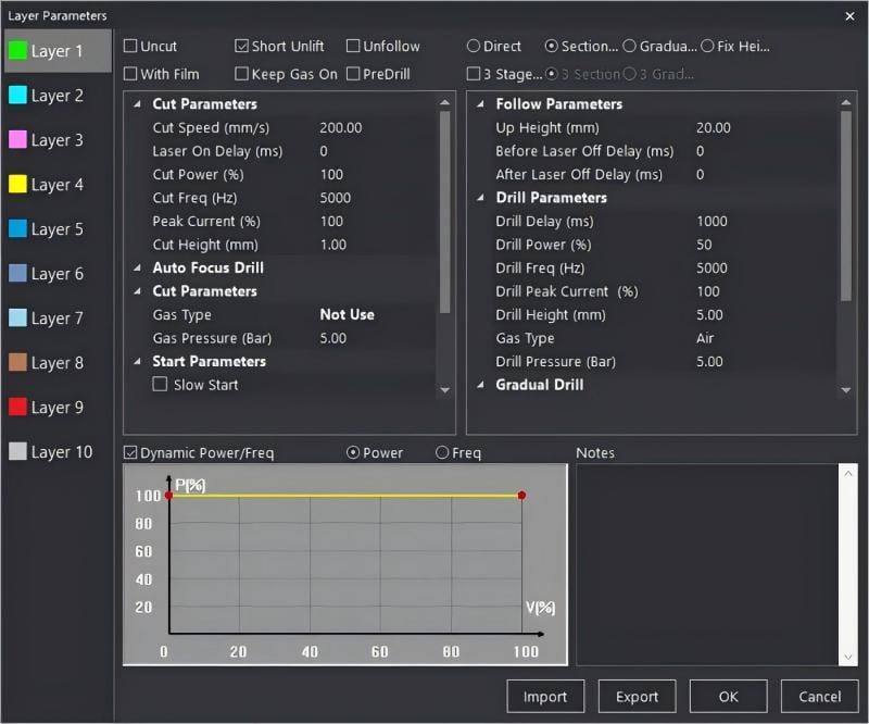 Laser Cutting Software System