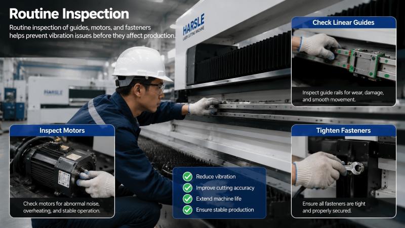 What Causes Axis Vibration in Laser Cutting Machines?
