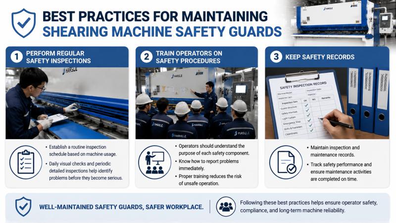 How to Inspect Shearing Machine Safety Guards?