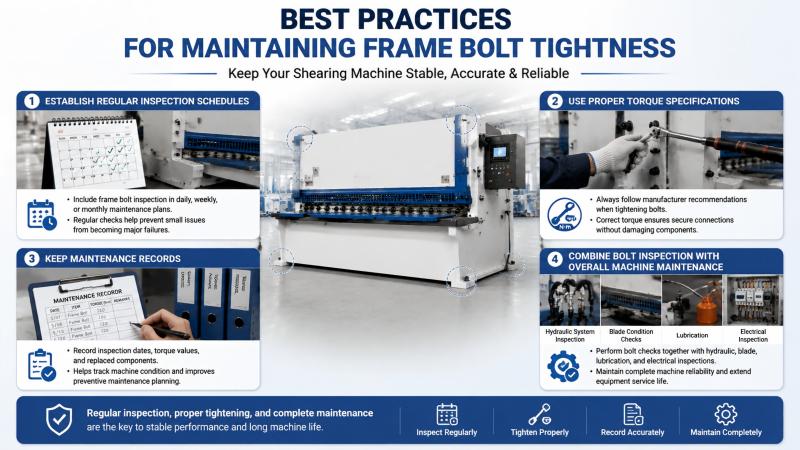 How to Check Shearing Machine Frame Bolt Tightness?
