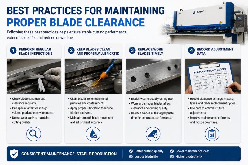 Shearing Machine Blade Clearance