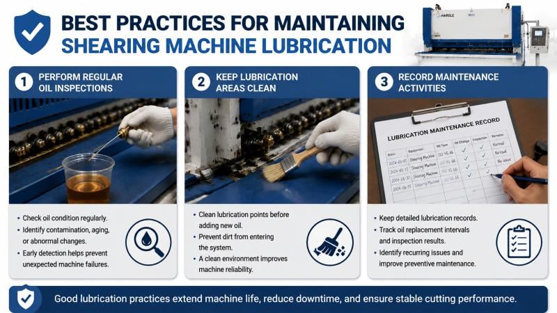 How to Choose the Right Shearing Machine Lubrication Oil ?