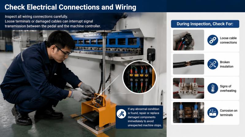 How to Maintain Shearing Machine Foot Pedal?