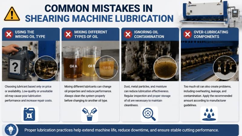 How to Choose the Right Shearing Machine Lubrication Oil ?