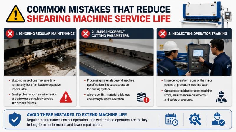 How to Achieve Shearing Machine Lifespan Extension Effectively?
