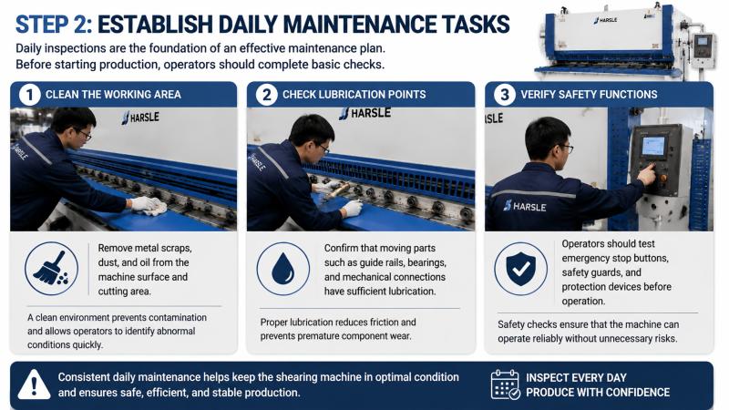 Shearing Machine Maintenance Schedule