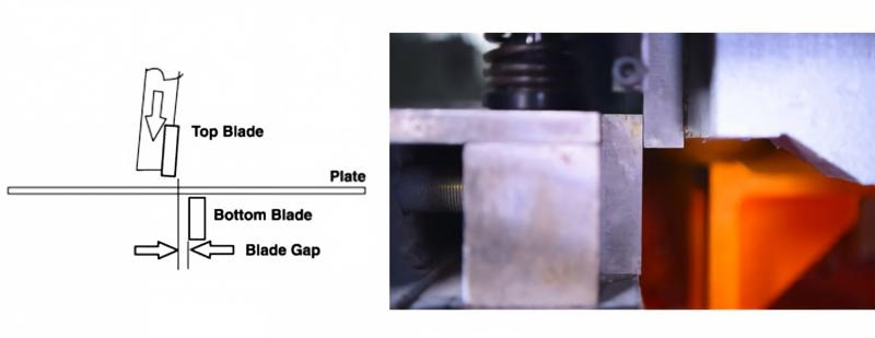 Shearing Machine Cutting Angles