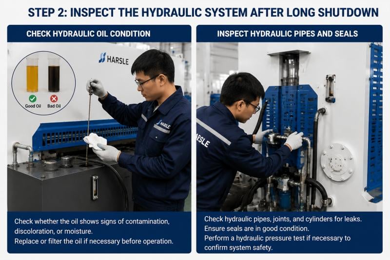How to Perform Shearing Machine Long Idle Maintenance Properly?