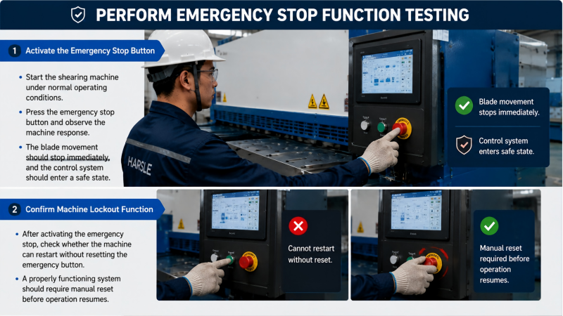 How to Test Shearing Machine Emergency Stop System?