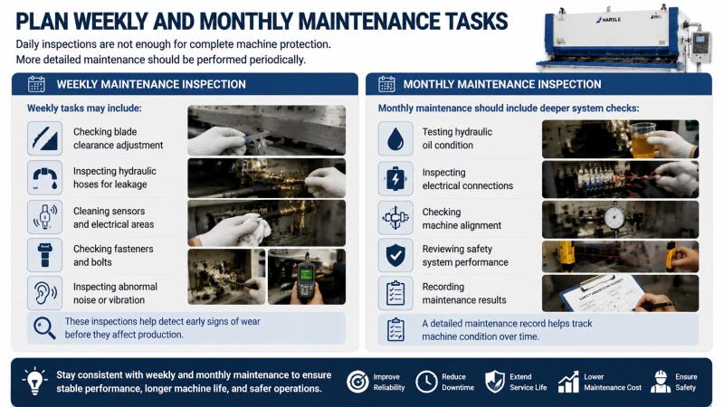 Shearing Machine Maintenance Schedule