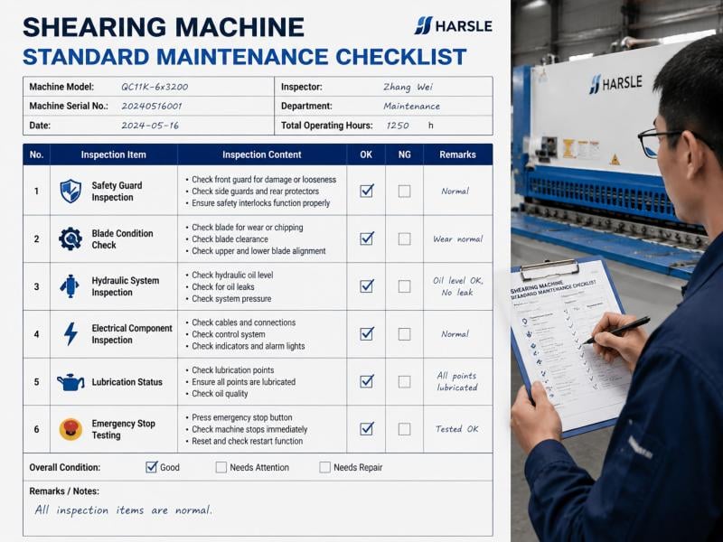 How Do Shearing Machine Maintenance Records Improve Safety?