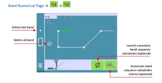 CybTouch 8 Bend Sequencing