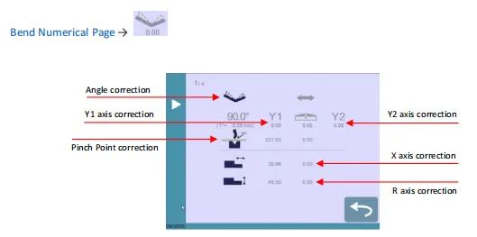 How to Apply CybTouch 8 Corrections Properly?