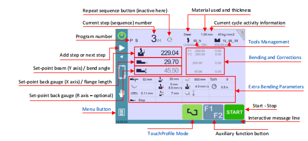 CybTouch 8 Bend Numerical Page