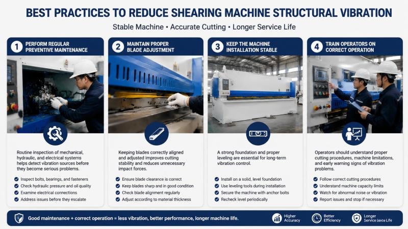 What Causes Shearing Machine Structural Vibration?