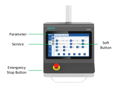 ESTUN E315P Features