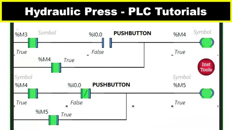 Hydraulic Press PLC Problems