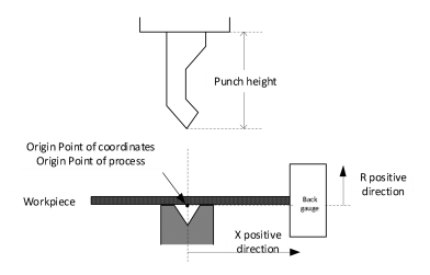 How to Set ESTUN E315P Teach Parameters Correctly?