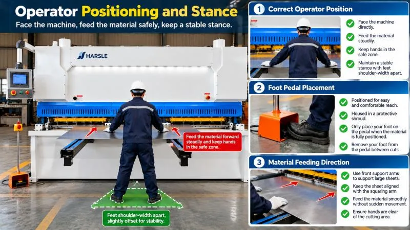 Safe Material Feeding Practices and Operator Positioning for Metal Shears