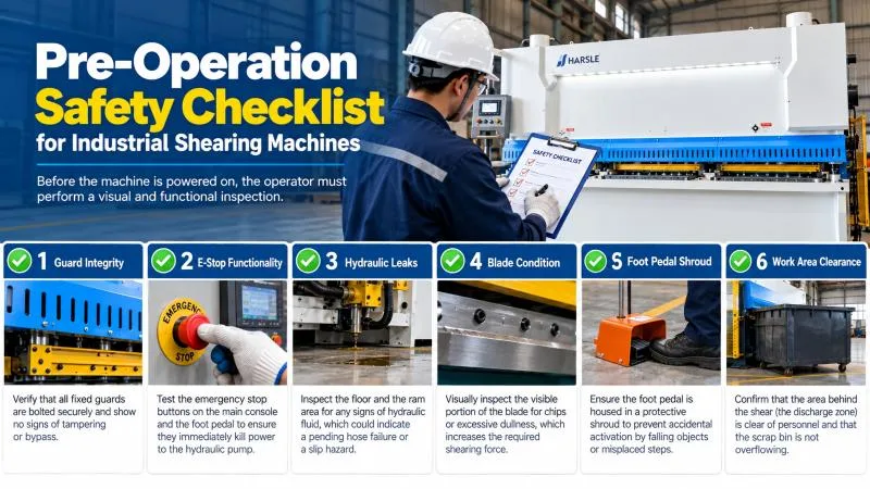 Control Measures for Metal Shearing Equipment